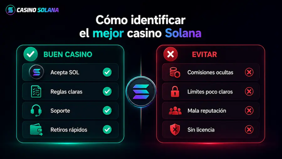 Cómo identificar el mejor casino Solana